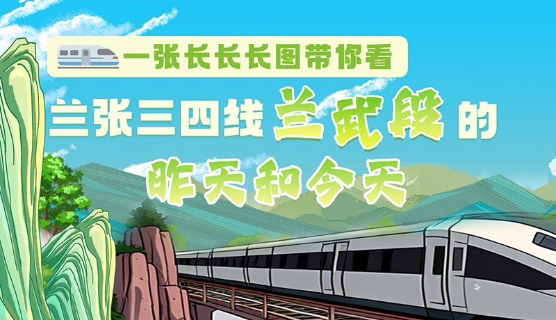沿著絲路遇見你·最美鐵路人|一張長長長圖，帶你看蘭張三四線蘭武段的昨天和今天